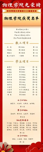 物理学院光荣榜